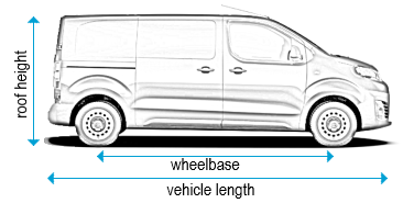 Citroen Dispatch 2016 onwards MWB L2 low roof H1 tailgate